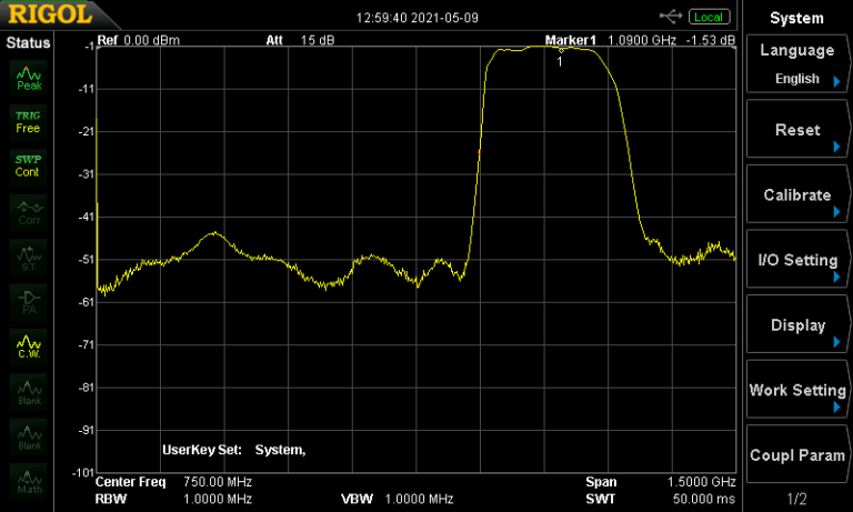 FlightAware ADS-B Dual 978 MHz + 1090 MHz Band-Pass SMA Filter - Sean Foley